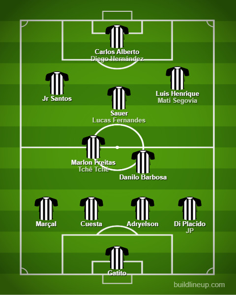 Análise Guaraní-PAR x Botafogo