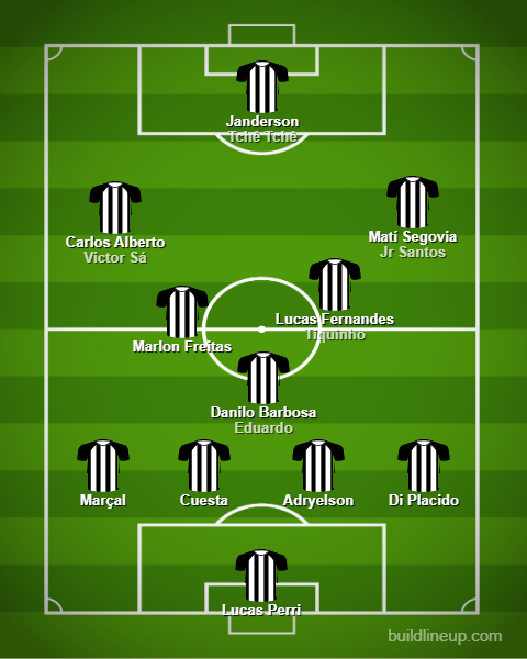 Análise Cruzeiro x Botafogo