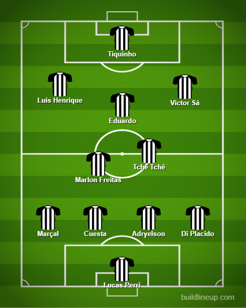 Análise Corinthians x Botafogo