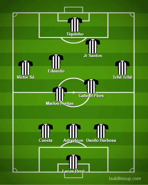Análise Botafogo x Santos