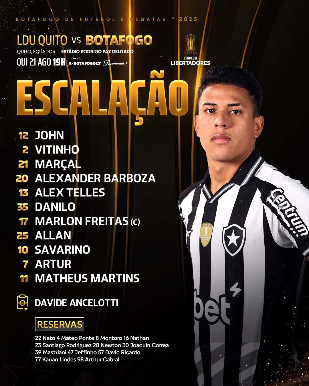 Botafogo escalado com três volantes e Matheus Martins para enfrentar a LDU em Quito